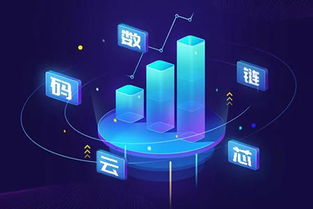 新大陸教育傳感網(wǎng)應(yīng)用開發(fā)職業(yè)技能等級(jí)證書與網(wǎng)絡(luò)技術(shù)開發(fā)崗位標(biāo)準(zhǔn)對(duì)應(yīng)分析