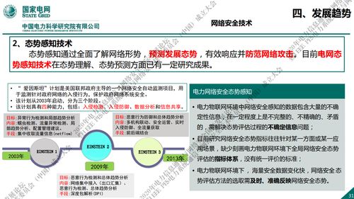 國家電網新一代信息通信與網絡安全技術發展趨勢及網絡技術開發展望