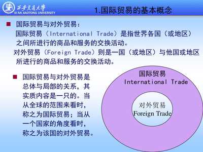 國際貿(mào)易基礎(chǔ)知識(2) - 國內(nèi)貿(mào)易的基石與比較
