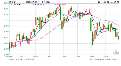 高效簡報(bào) CPTPP生效讓美國感到被孤立，商品出口壓力大；每年或損失20億美元；商務(wù)部取消39項(xiàng)國內(nèi)貿(mào)易行業(yè)標(biāo)準(zhǔn)計(jì)劃項(xiàng)目